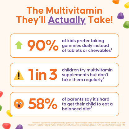 Kids Multivitamin Gummies for Ages 2+ | 10-in-1 Daily Vitamins, 300 Count (5 Month Supply)