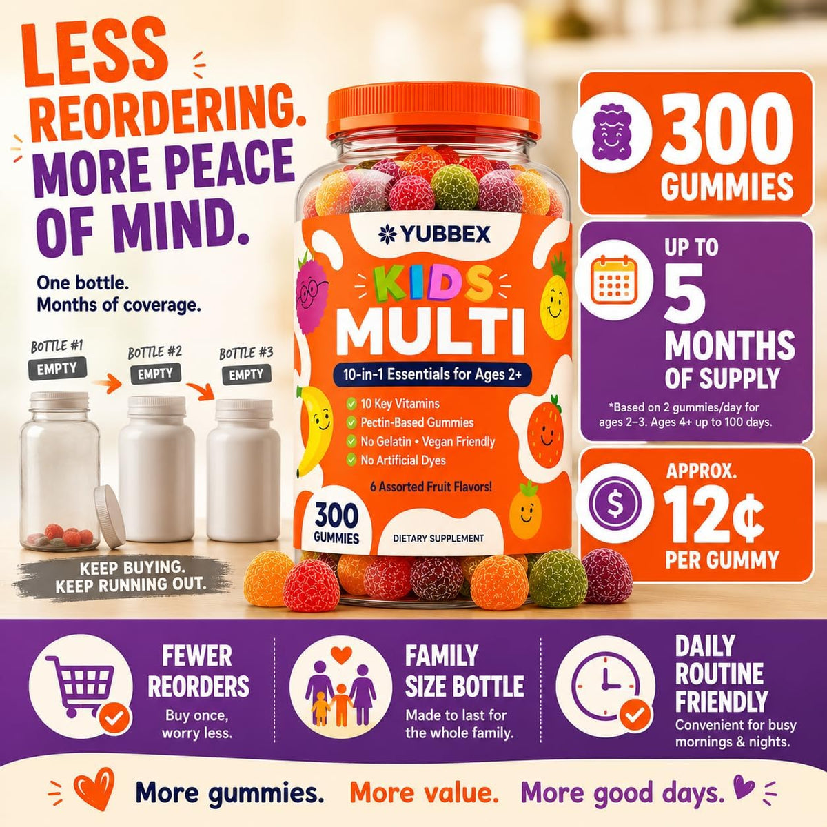 Halal Kids Multivitamin Gummies for Ages 2+ | 10-in-1, Gelatin-Free, 300 Count (5-Month Supply)