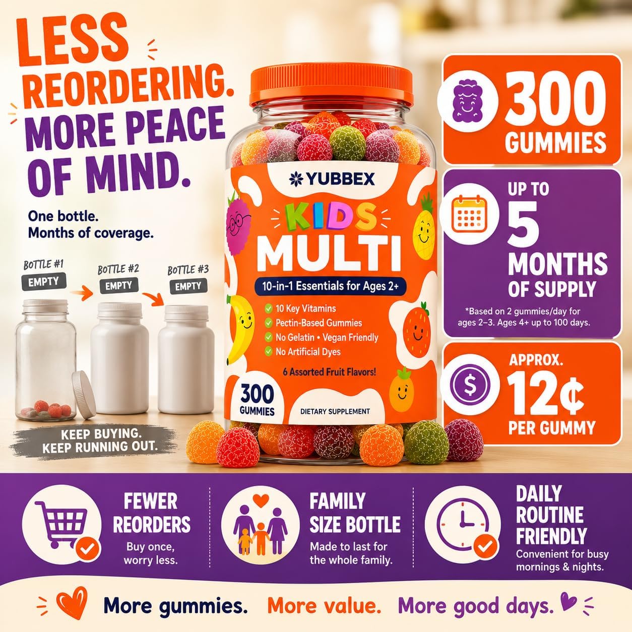 Kids Multivitamin Gummies for Ages 2+ - 10-in-1 Daily Vitamins for Kids & Toddlers, 300 Count (5 Month Supply), Vegan, Low Sugar, No Gelatin, Immune, Growth & Focus Support, 6 Fruit Flavors