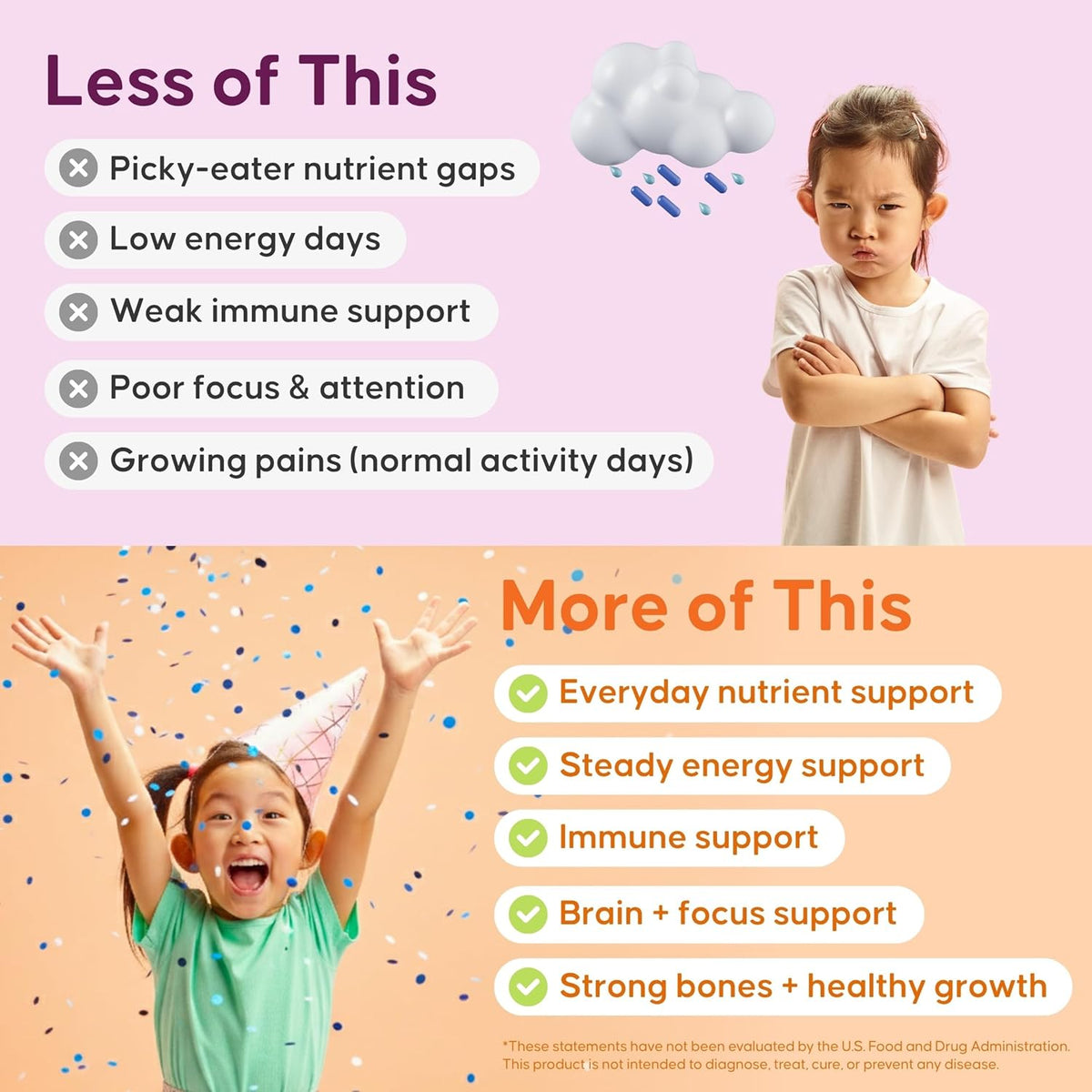 Halal Kids Multivitamin Gummies for Ages 2+ | 10-in-1, Gelatin-Free, 300 Count (5-Month Supply)