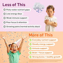 Halal Kids Multivitamin Gummies for Ages 2+ | 10-in-1, Gelatin-Free, 300 Count (5-Month Supply)